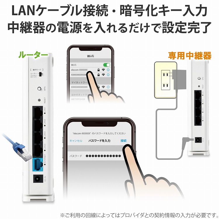 売れ筋ランキングも エレコム 無線LANルーター親機+中継器セット 11ac 