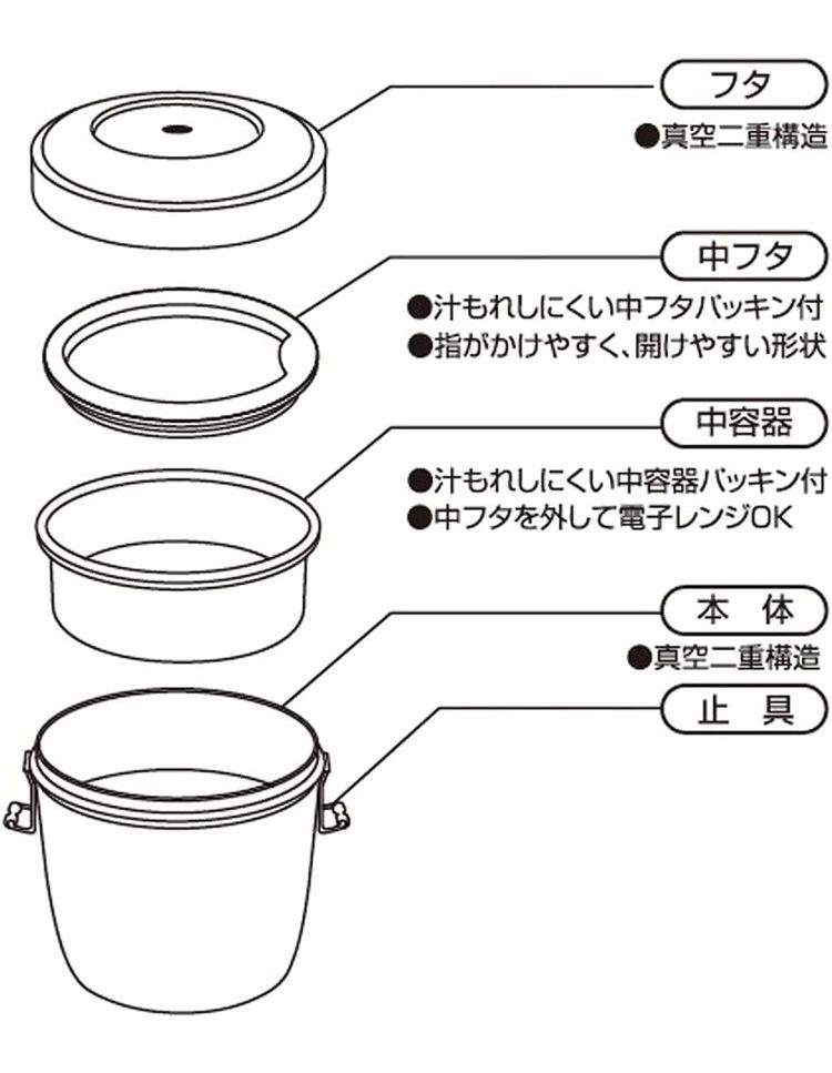 限定版 スケーター 保温保冷 抗菌 丼型 真空ステンレス 弁当箱 550ml ピーナッツ コミック STLBD6AG dumaninho.com.br