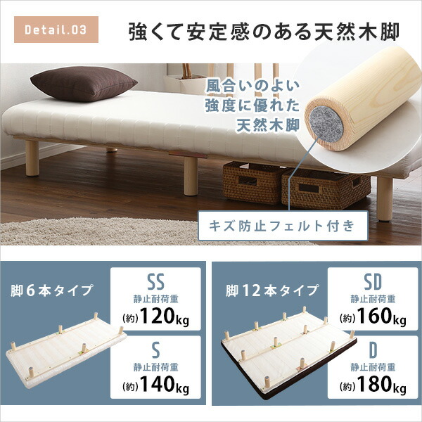 送料無料 マットレス ロールマットレスベッド ベッド セミシングルルサイズ 脚付き 天然木脚 ウレタンマットレス 高反発 メッシュ生地 ベッド 組立簡単 Terrdam テルダ セミシングル 通気性 脚付きウレタンロールマットレス 脚付きマットレス マットレス 脚付き 送料無料 マットレス ロールマットレスベッド ベッド セミシングルルサイズ 脚付き 天然木脚 ウレタンマットレス 高反発 メッシュ生地 ベッド 組立簡単 Terrdam テルダ セミシングル 通気性 脚付きウレタンロールマットレス 脚付きマットレス マットレス 脚付き