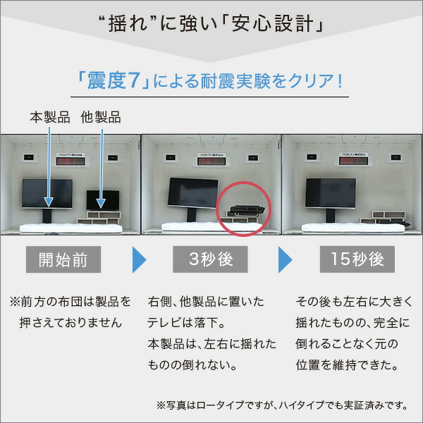 壁寄せテレビスタンドハイスイングタイプロー・ハイ共通サウンドバー100cm幅SET(代引き不可)