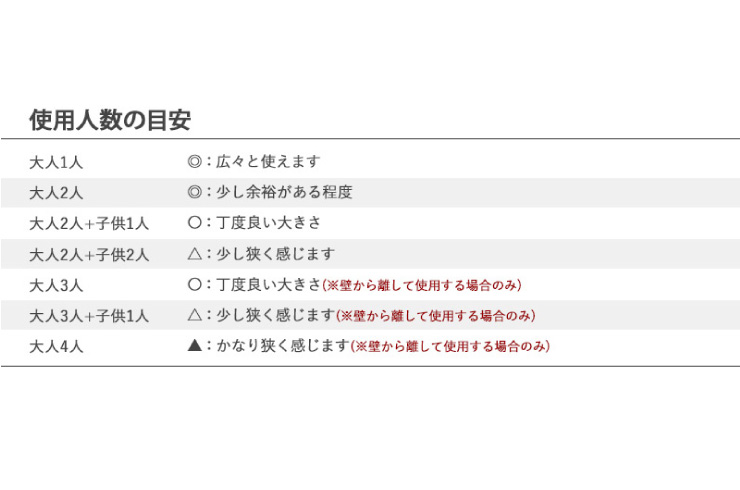 お買得 の半円 シロカ ダイニングテーブル 木目調 天然木 木目調 ボニック ダイニング テーブル カフェ風 エアコン 机 テーブル 冷蔵庫 ダイニング 半円 台所 送料無料 キッチン おしゃれ ポイント10倍 カフェ風 北欧 ナチュラル おしゃれ 円卓 代引不可 送料無料