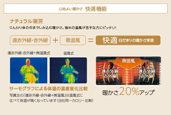 トヨトミ 石油ファンヒーター ブラック Lr 680f B ポイント10倍 テレビ シロカ 冷蔵庫 送料無料 リコメン堂 ポイント10倍 送料無料 暖房 ファンヒーター ストーブ ヒーター 石油 石油ストーブ