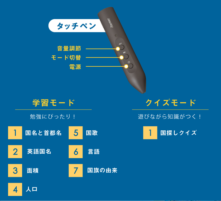 在庫処分 地球儀 レイメイ藤井 しゃべる国旗付き地球儀スタンダード 径cm 音声機能 国旗付 地球儀スケール 行政タイプ 学習 自由研究 子供用 小学生 グローブ インテリア 卓上 プレゼント ギフト 入学祝い 知育玩具 Oyv46 Fucoa Cl