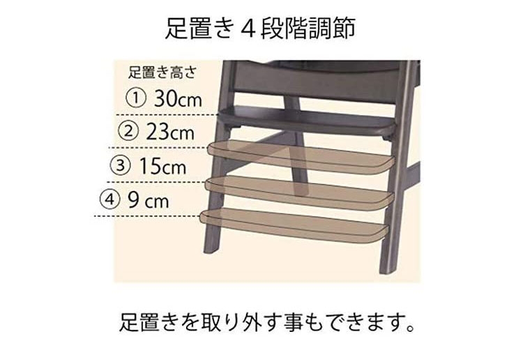 筑波産商 ダイニング ベビー用インテリア 収納用品 送料無料 ビーンズ Pvc ダイニングチェア イス 筑波産商 チェア Wh Be ビーンズチェア チェア 椅子 高さ調節 シンプル おしゃれ 北欧 ダイニング 筑波産商 ビーンズ チェア Wh Be Pvc 座面3段階 調節 ダイニング 筑波産商 ダイニング ベビー用インテリア 収納用品 送料無料 ビーンズ Pvc ダイニングチェア イス 筑波産商 チェア Wh Be ビーンズチェア チェア 椅子 高さ調節 シンプル おしゃれ 北欧 ダイニング 筑波産商 ビーンズ チェア Wh Be Pvc 座面3段階 調節 ダイニング