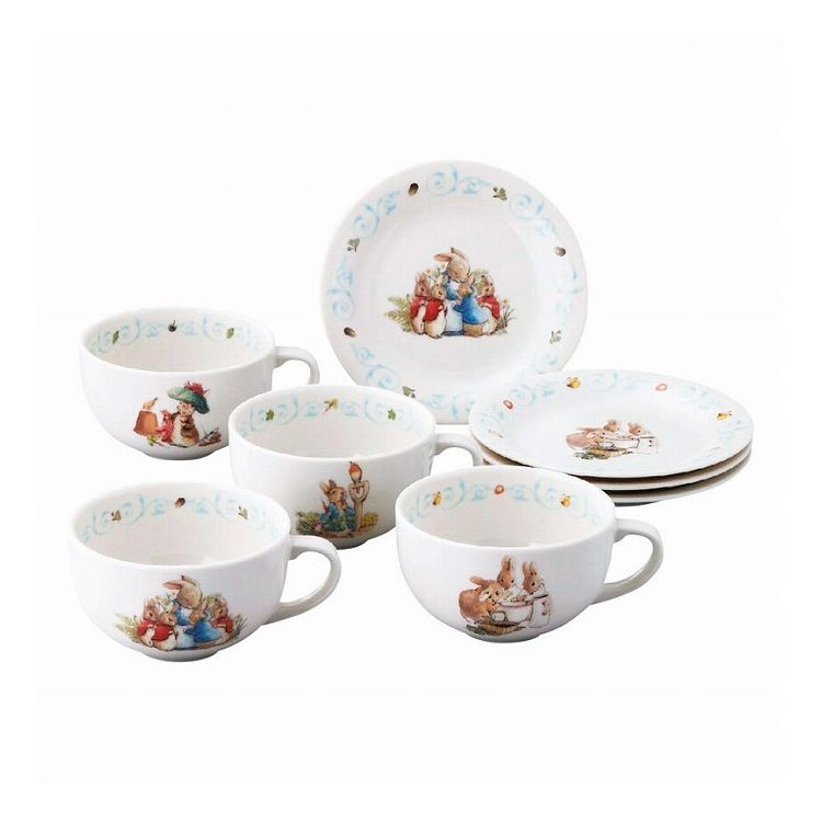 楽天市場】ピーターラビット プレートセット PR510C‐190