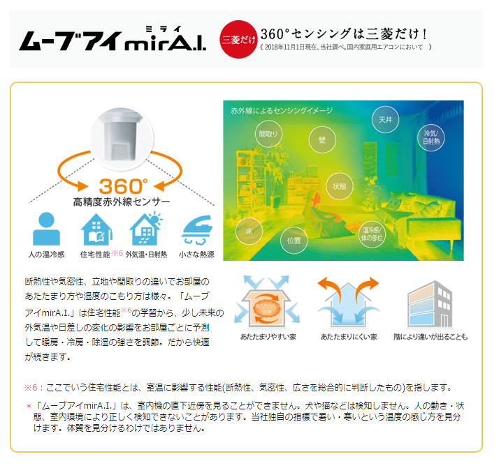 熱い販売 Msz Zw6319s T テレビ ルームエアコン 冷暖房 畳用 三菱電機 Mitsubishi 扇風機 ブラウン 0v仕様 ブラウン 三菱 Zシリーズ ポイント10倍 エアコン 送料無料 霧ヶ峰 リコメン堂 ポイント10倍 送料無料 三菱 ルームエアコン Msz