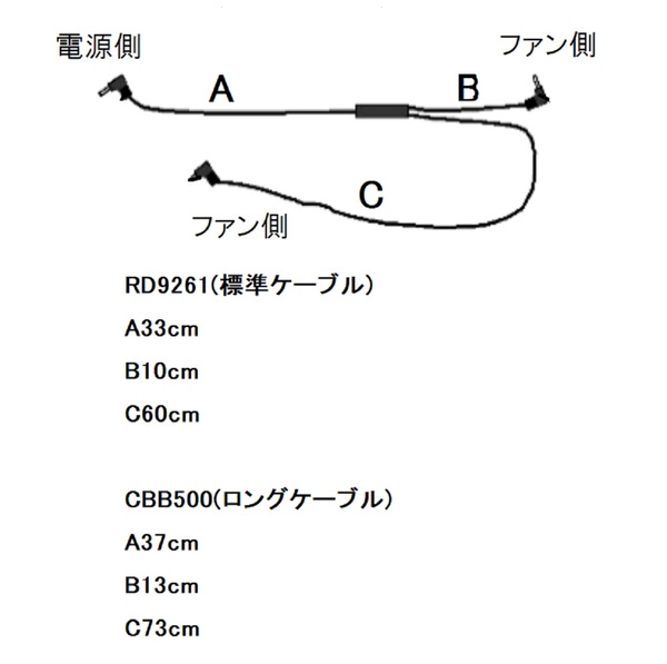 オイルペイント 空調服 KU92030 空調服 R 綿・ポリ混紡 横ファン