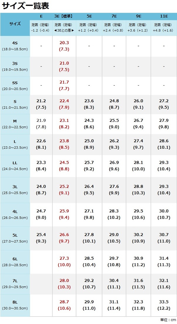 介護靴 施設 3L 9E 25.0〜25.5cm 7025 あゆみシリーズ グレー ダブルマジック２ヘリンボン ワイドサイズ 両足 徳武産業 院内用  2021年春の 院内用