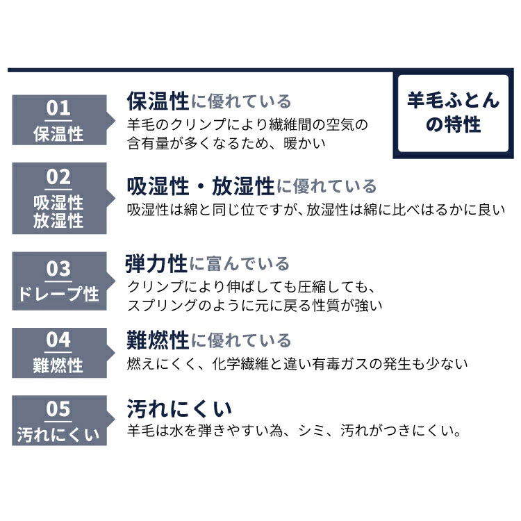 大決算セール 日本製 洗える羊毛ベッドパッド 英国産ハンプシャー種 ダブル 洗えるウール ベッドパッド 羊毛100 洗濯可能 羊毛 ウール 消臭 ベッドパット 羊毛パッド ウールパッド 抗菌防臭加工 代引不可 Iskisita Com Br