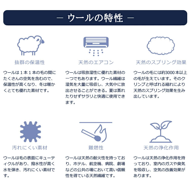 大決算セール 日本製 洗える羊毛ベッドパッド 英国産ハンプシャー種 ダブル 洗えるウール ベッドパッド 羊毛100 洗濯可能 羊毛 ウール 消臭 ベッドパット 羊毛パッド ウールパッド 抗菌防臭加工 代引不可 Iskisita Com Br