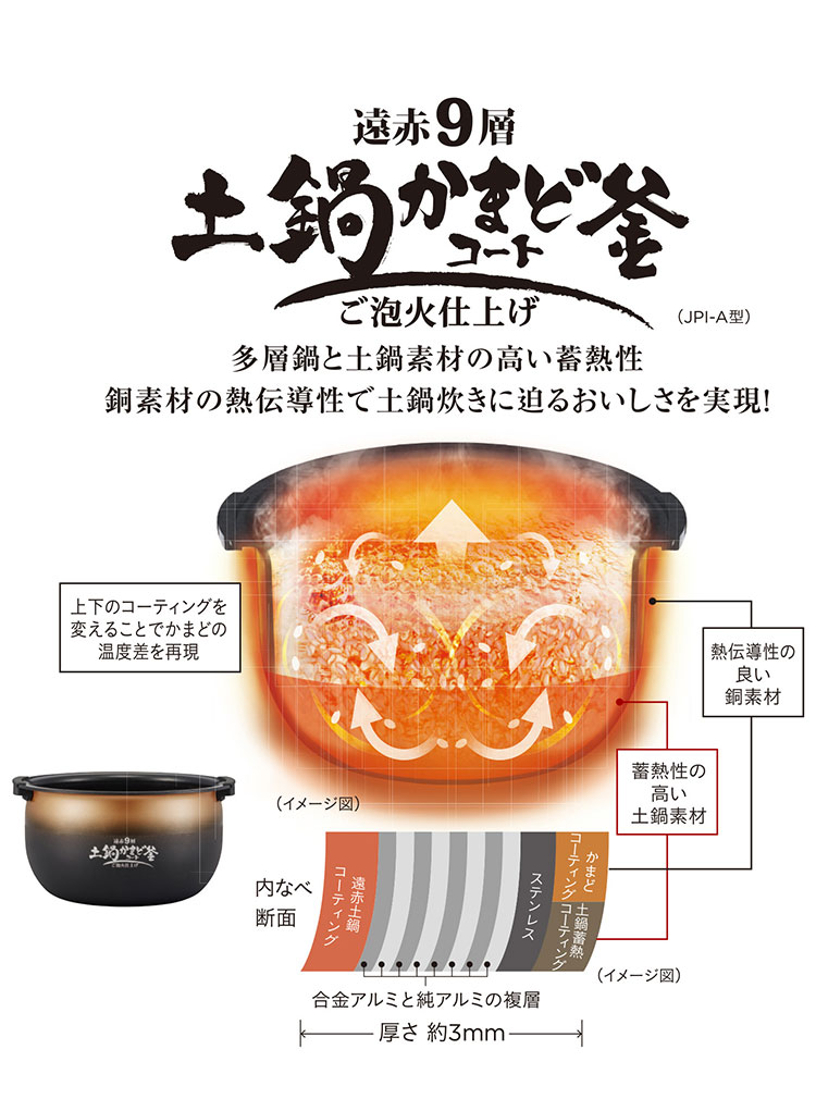 新到着 タイガー魔法瓶 圧力IHジャー炊飯器 5.5合炊き ホワイト JPI-A100WO ご泡火炊き 炊飯器 炊飯ジャー オフホワイト タイガー  TIGER fucoa.cl