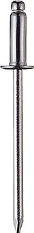 TRUSCO ブラインドリベット(SUS/SUS) 5-2 500本入【SS-52C】(ファスニングツール・ブラインドリベット)【送料無料】|リコメン堂