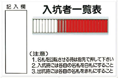 ツクシ 標識 「入坑者一覧表 25人用」 80B【送料無料】|リコメン堂