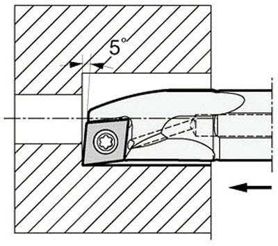 京セラ 内径加工用ホルダ【A20R-SCLPR09-22AE】(旋削・フライス加工工具・ホルダー)【送料無料】｜リコメン堂