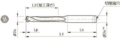京セラ ドリル用ホルダ 【SS16-DRC150M-5】(旋削・フライス加工工具・ホルダー)【送料無料】｜リコメン堂