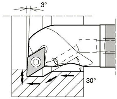 京セラ 内径加工用ホルダ 【E10N-SDUCR07-14A】(旋削・フライス加工工具・ホルダー)【送料無料】|リコメン堂