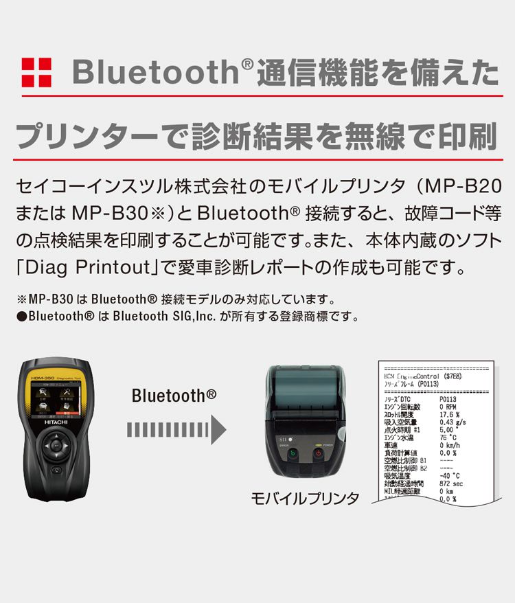 日立 ダイアグノスティックツール 故障診断機 診断器 HDM-350 コード