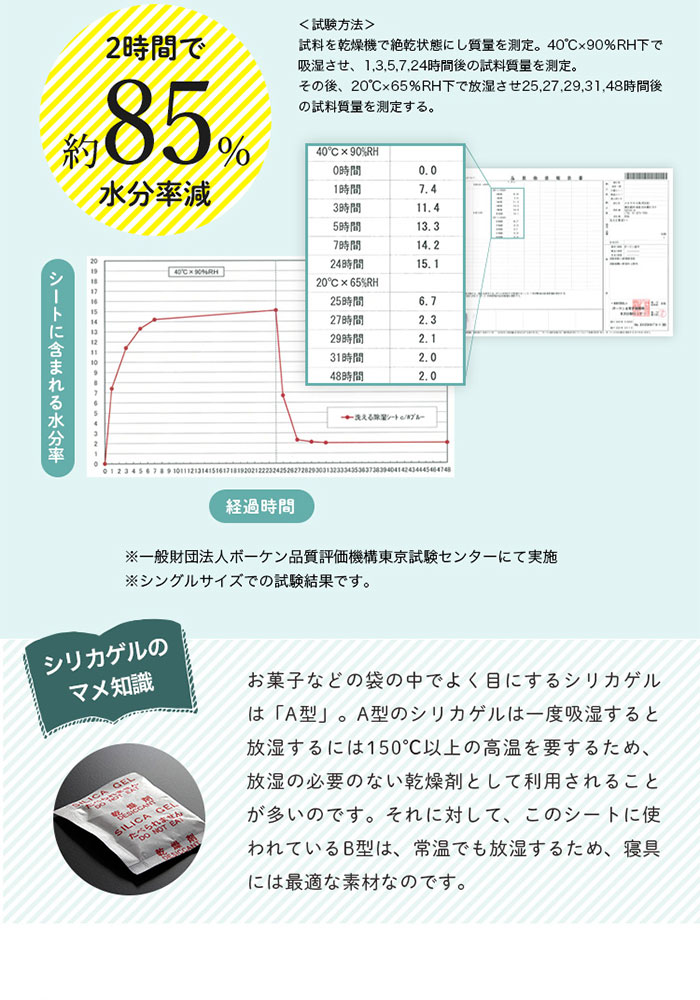 洗える炭入り除湿シート ワイドキング 約2 180cm 3畳用 除湿シート 洗濯可 Jullyadams 備長炭 カビ対策 防臭 防ダニ 湿気とり 送料無料 Kanal9tv Com