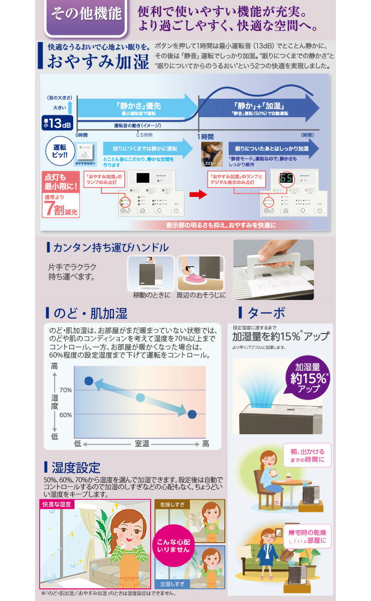 ダイニチ Hd Rx318 W ハイブリッド加湿器 テレビ 気化ハイブリッド式加湿器 送料無料 リコメン堂 どろあわわ ポイント10倍 空調 ヒーター 送料無料 加湿器 ポイント10倍 ダイニチ 気化ハイブリッド式加湿器 Hd Rx318 W 空調 加湿器 ハイブリッド加湿器