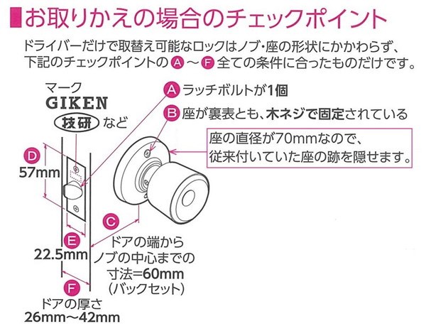 市場 川口技研 ドアレバー DT1-1M-MS レバーハンドル シルバー 取替 TKレバー 空錠