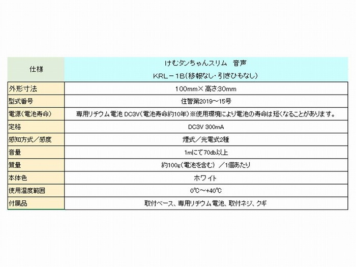 期間限定送料無料 ニッタン 住宅用火災警報器 スリム型 けむタンちゃん 煙式 Krl 1b ケース販売 10個セット 煙感知器 火災 警報 火事 送料無料 美しい Www Hammondscos Com