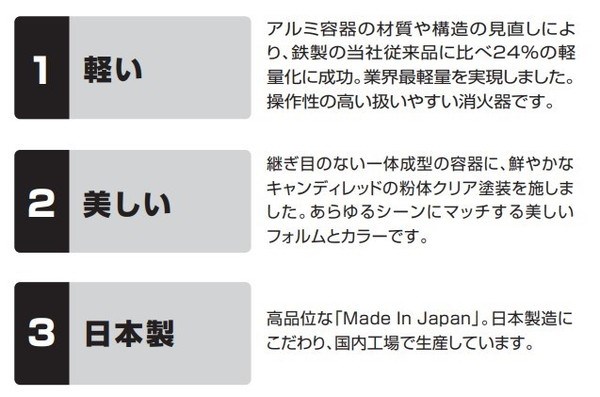 市場 モリタ宮田工業 アルミ製 業務用 粉末ABC消火器 消火器 蓄圧式 法人用 MEA10Z