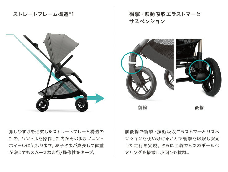 Melio 軽い 両対面 軽量 安定走行 ライトベビーカー 生後1か月から トラベルシステム Melio Street アート デザイン 押しやすい 代引不可 送料無料 Spcwoensel Nl