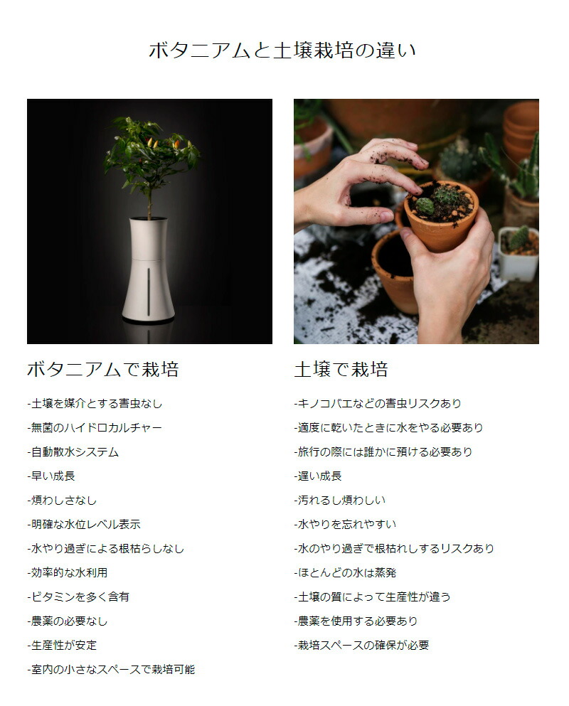 スマート水耕栽培キット ボタニアム 野菜 華 花 植物 飼育 部屋 家 料理 育てる 栽培 花瓶 植木 植木鉢 おしゃれ スマート 送料無料 Kanal9tv Com