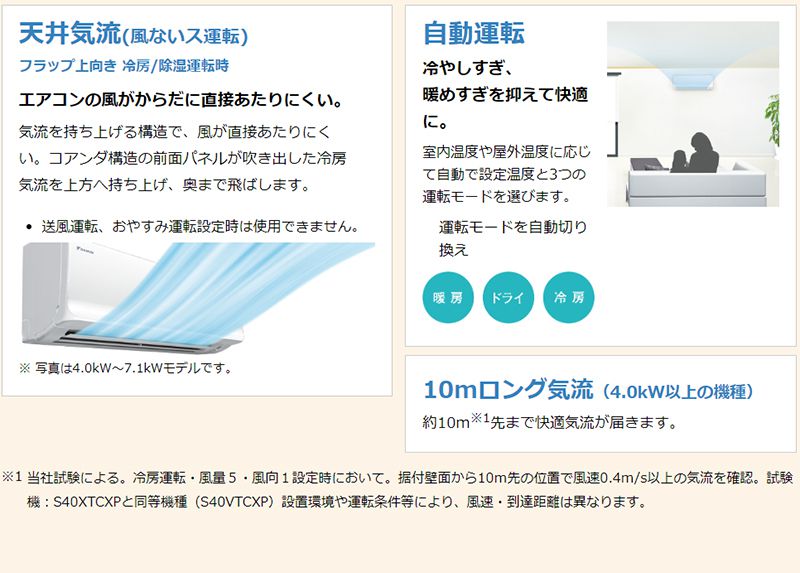 ダイキン ルームエアコン 12畳程度 健康 S36xtcxs W ホワイト Cxシリーズ エアコン 設置工事不可 Cxシリーズ 代引不可 送料無料 リコメン堂ビューティー館 送料無料 ダイキン ルームエアコン 12畳 S36xtcxs W ホワイト Cxシリーズ 設置工事不可 冷房 暖房