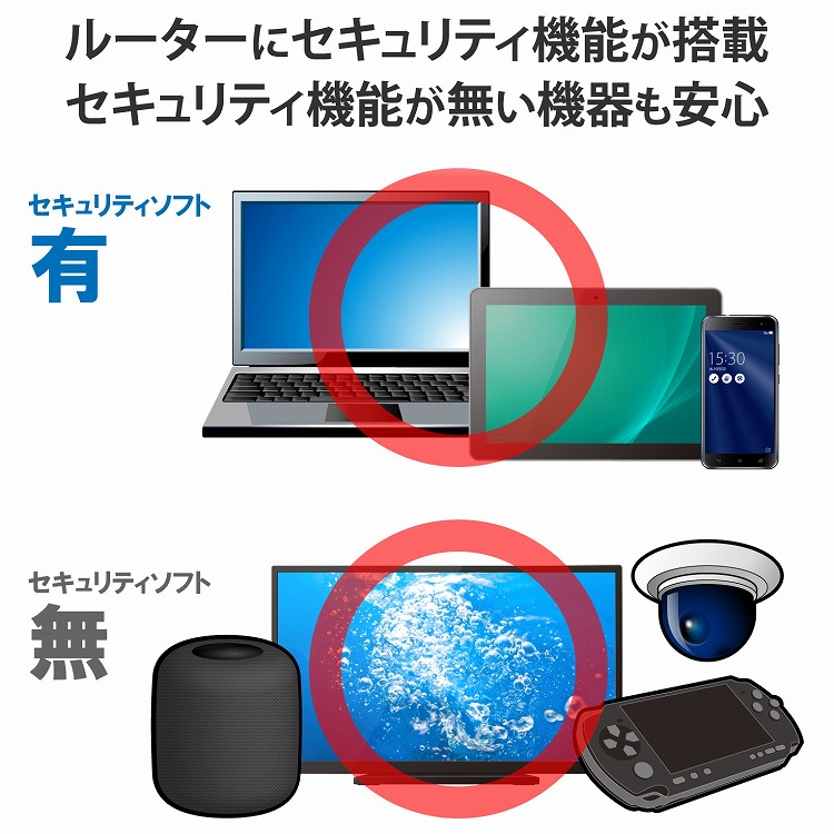 エレコムWi-Fiルーター無線LAN親機+中継器867+400Mbps11ac.n.a.b.gメッシュネットワークホワイトWMC-DLGST2-W(代引不可)【送料無料】