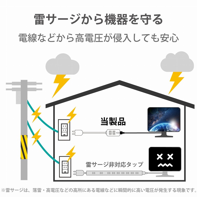 エレコム 電源水道栓 マグネット付き 3m 3マウス 落雷守 振回すコネクタ 隔絶艇長 ホコリ封ずる白色 T Km01 2330wh 世紀引き不可 Hotjobsafrica Org