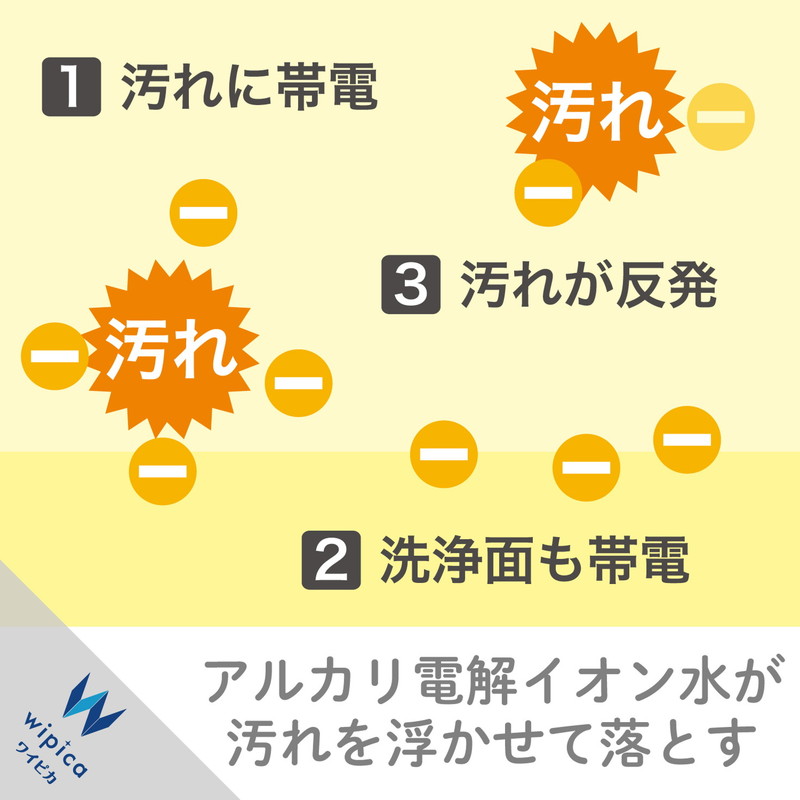 カタログギフトも！ エレコム ウェットティッシュ 汚れ落とし お徳用 クリーナー 除菌 消臭 帯電防止 効果 アルコール入り 日々のお掃除 WC-AL110N  代引不可 qdtek.vn