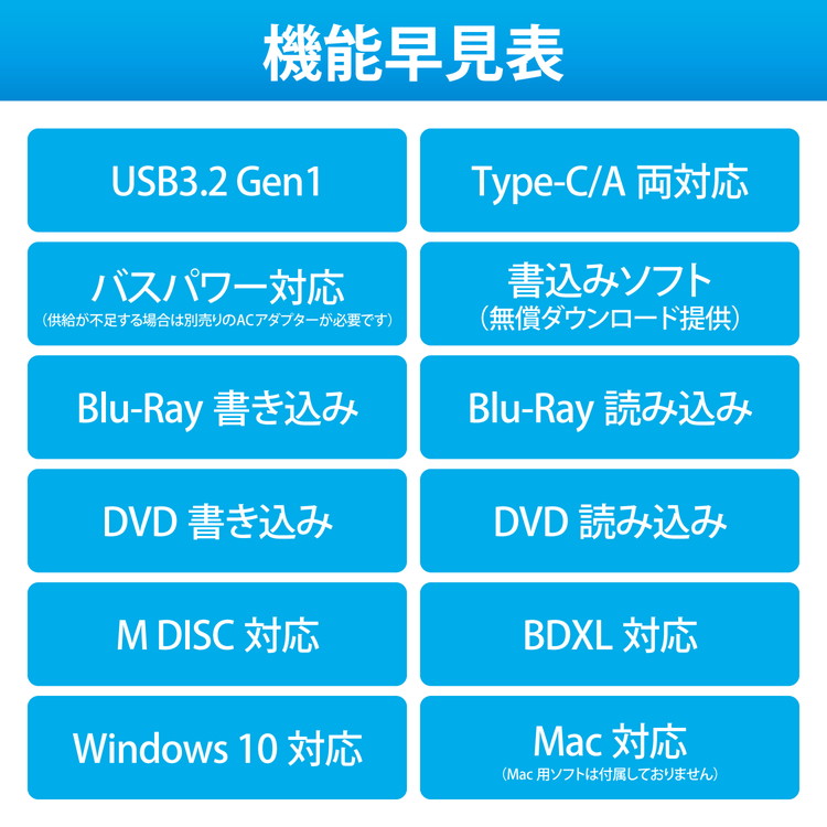 2021人気No.1の ナノズ 店ローラン SakuraBar PLUS X 10ユーザライセンス 対応OS:MAC 取り寄せ商品