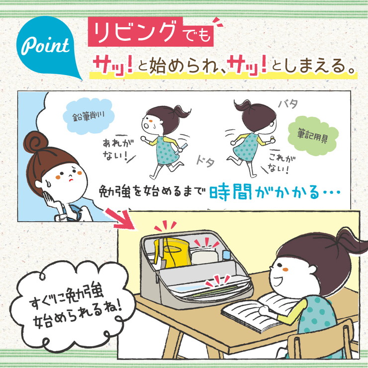 公式ショップ】 ソニック リビガク ぐるっと開く勉強バッグ ブルー リビング学習 文房具 文具収納 整理 収納 LV-2130-B  ksumart.com