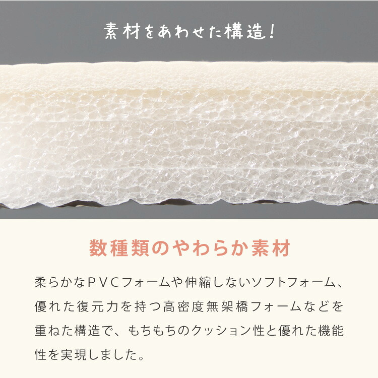 【レビュー報告で赤ちゃん用洗剤】抗菌99.9％ ロールマット 110×300cm 110×500cm 135×300cm 135×500cm 厚さ1.6cm プレイマット ベビーマット 赤ちゃん ベビー キッズ フロアマット ジョイントマット 子供部屋 防水 カット可能 厚手 babynug ベビナグ【送料無料】