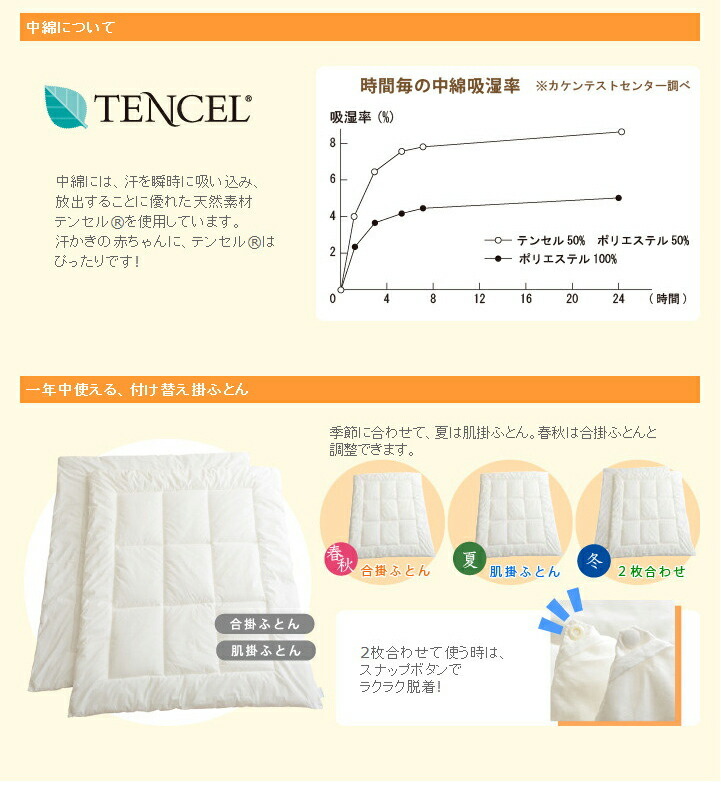 １着でも送料無料 アンネフェ ベビーふとん4点セット 代引き不可 fucoa.cl