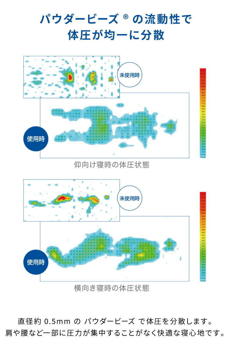 やけど 吉野 断熱ガラスクロス 1m×20m YSKGAS 代引き不可 リコメン堂 - 通販 - PayPayモール れています -  shineray.com.br