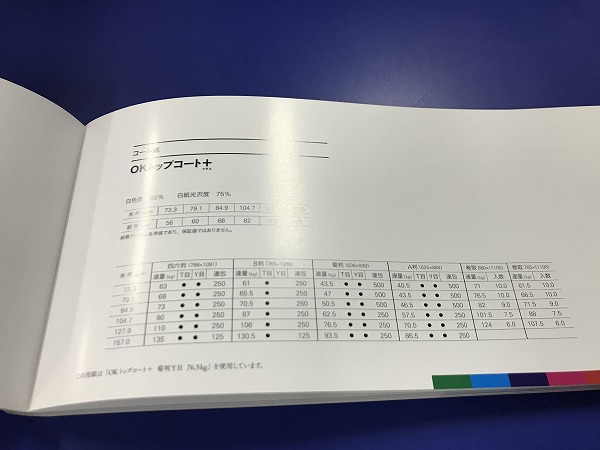 楽天市場 Okトップコート コート紙 100枚パック B4 Y 127 9g 110kg 100枚 代引不可 送料無料 リコメン堂インテリア館