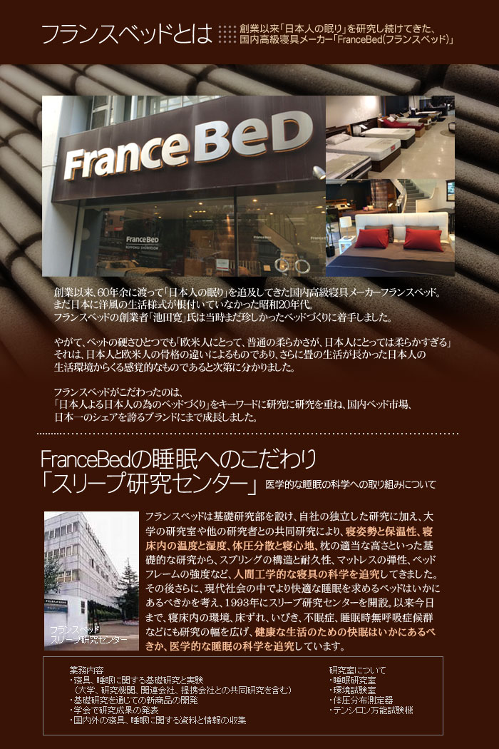 楽天市場 Rexa Francebed エアレートマットレス Rfp 07 フランスベッド 低反発 体圧分散 消臭 通気性 送料無料 リコメン堂インテリア館