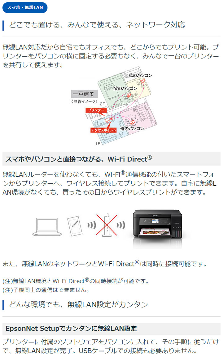 楽天市場 エプソン A4カラーインクジェット複合機 Ew M670ftw ホワイト プリンター 印刷 コピー スキャン コンパクト 代引不可 送料無料 リコメン堂インテリア館