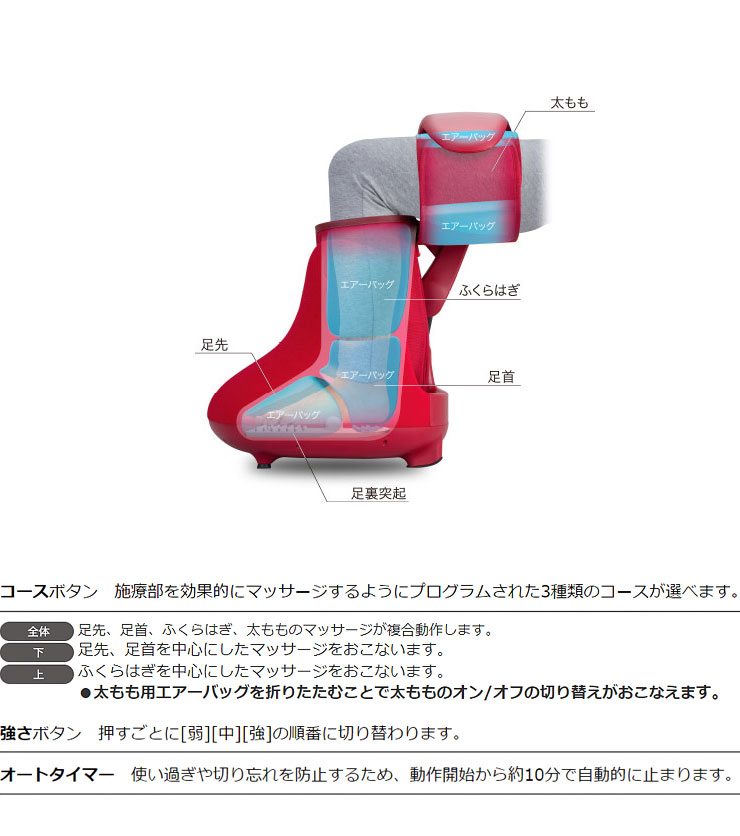 送料無料 フットマッサージャー Md 8760br ブラウン 家庭用 エアマッサージ器 マッサージ フットケア 足裏 太ももしぼりもみシリーズ 送料無料 在庫一掃最安挑戦 Carlavista Com