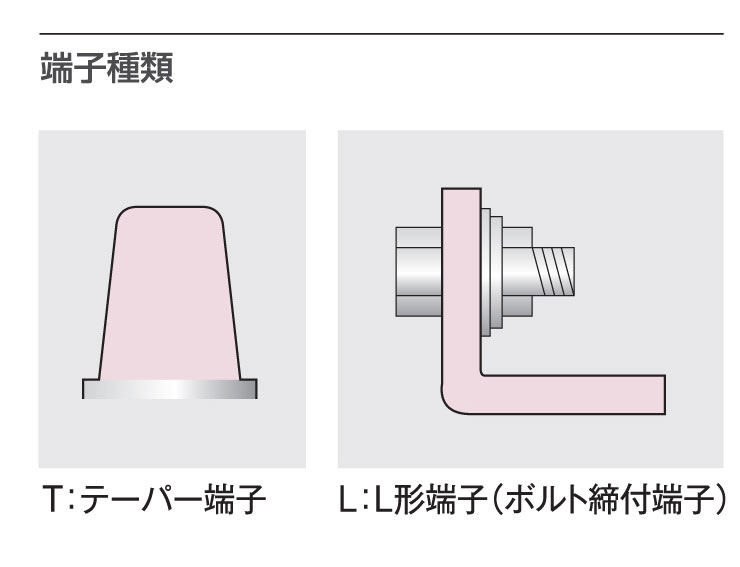 バッテリー バッテリー本体 3k スリーキング ディープサイクル Ebバッテリー Eb35 Ll 端子位置l 分類記号ll 代引不可 送料無料 Lindnercapital Com