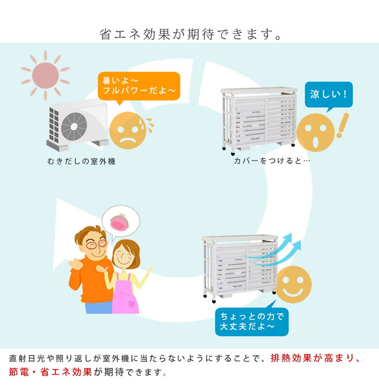 楽天市場 逆ルーバー室外機カバー 室外機カバー 外用 換気扇 エアコン クーラー ヒーター カバー 外用 おしゃれ アンティーク 代引不可 送料無料 リコメン堂インテリア館