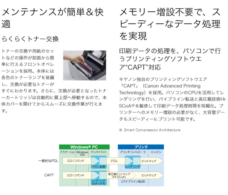 Rcmdin Canon Canon Laser Printer Lbp7010c Rakuten Global Market