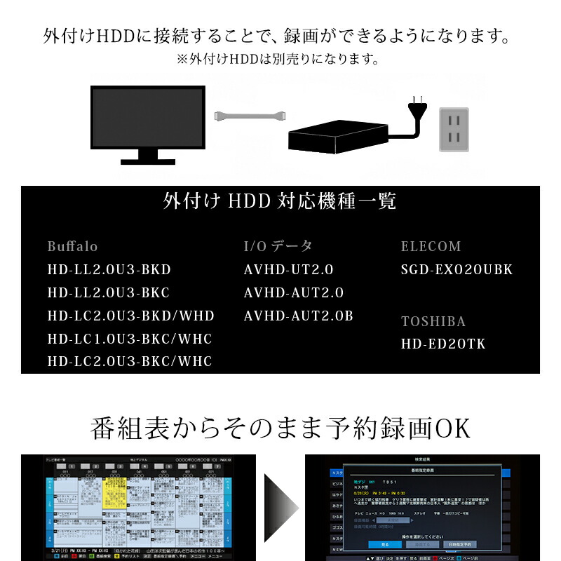 数量限定 特売 テレビ 32v 32型 32インチ Wチューナー内蔵 3波 ハイビジョン液晶テレビ 外付けhdd録画対応 Simplus シンプラス 3年保証 リコメン堂インテリア館w お歳暮 E Compostela Gob Mx