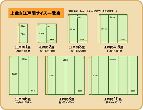 6畳 約261 352cm き 糸引織 い草上敷 テレビ台 糸引織 畳 純国産 い草上敷 きぬがわ ヒーター 送料無料 枕 送料無料 純国産 リコメン堂インテリア館 江戸間 い草