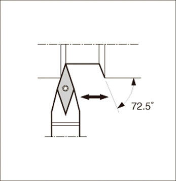 京セラ スモールツール用ホルダ 【SVVBN2020K-16N】(旋削・フライス加工工具・ホルダー)【送料無料】｜リコメン堂インテリア館