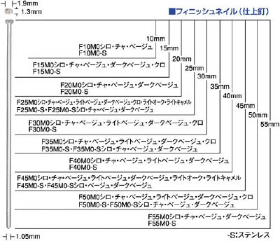 楽天市場】ＭＡＸ ピンネイラ用ピンネイル（ライトベージュ） 長さ