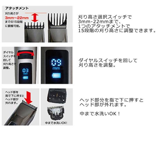 楽天市場 デジタルバリカンex 液晶表示 15段階の長さ調節 コードレス 防水加工で水洗い可能 高性能 バリカンセット 代引不可 送料無料 リコメン堂インテリア館