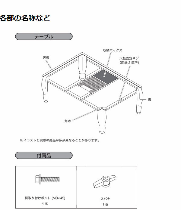 楽天市場 ユアサプライムス こたつ 猫脚 キャサリン960 Pk 90 60cm ピンク 代引不可 送料無料 Smtb F リコメン堂インテリア館